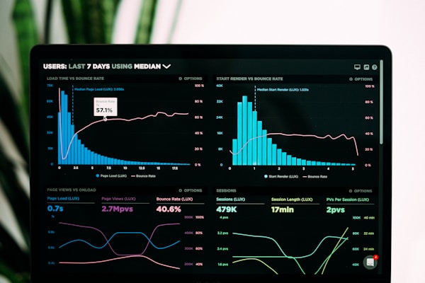 Analytics dashboards displayed on a tablet